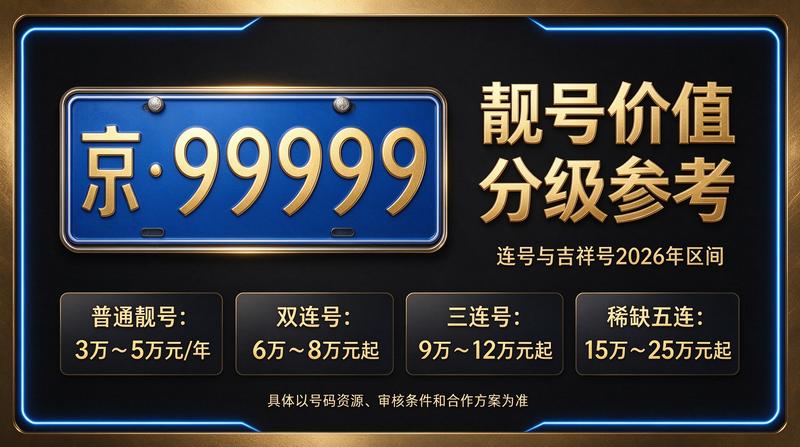 北京小牛京牌业务大厅环境展示